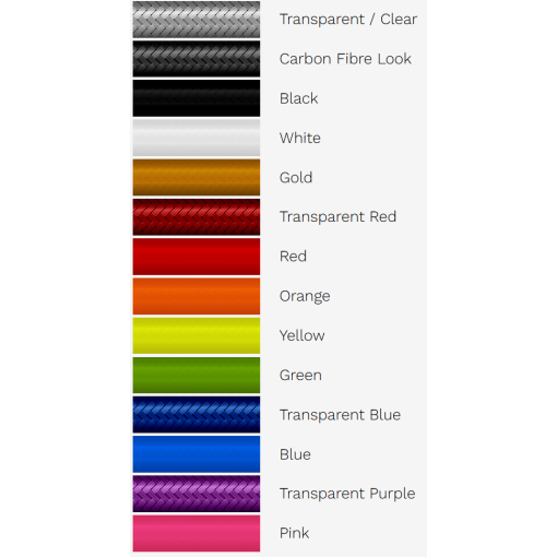 Cupra Formentor VZ5 Models with Brembo calipers 2020-